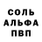 Меф VHQ Masha Kolmakova